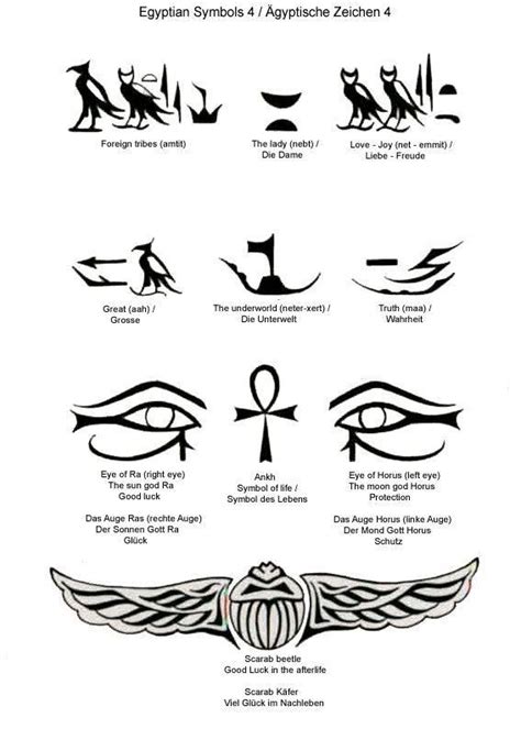 egyptian tattoo symbols and meanings